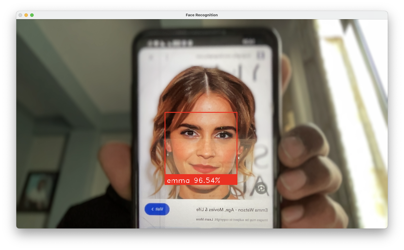Face Recognition System